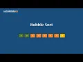 Tutorial Bubble Sort Bahasa Indonesia Implementasi Java dan Python
