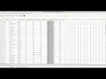 PSPP - Descriptive Statistics