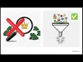 2026 322 DE Module 6 Explainer