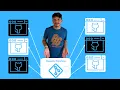 Reusable Workflows Stop Copy-Pasting Your GitHub Actions Workflows