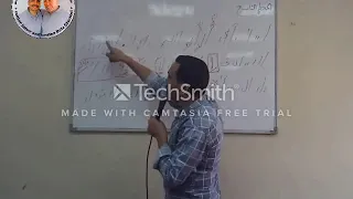 لحن جينيثليون تعليمي بالهزات المحط التاسع والاخير للمرتل بولا منير 