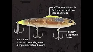 NEW Googan Two Step Review Lure of the Week