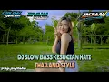 Download Lagu PAPRIKA ft INTAN PRODUCTION DJ KESUCIAN ATI THAILAND STYLE - DIVANA PROJECT - CIPLENK NATION