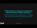 Hozier - Like Real People Do (Higher Key) Piano Karaoke