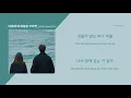 [Vietsub] If you lovingly call my name (다정히 내 이름을 부르면) - GyeongSeoYeji ft. Jeon Gunho (경서예지 ft. 전건호)