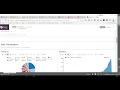 Visualizing Movie Data with Apache Zeppelin 15 min