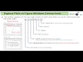 8 5 Explore Plots Interactively at Figure Windows of MATLAB