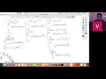 Code With Selections Object-Oriented Thinking In Java Day 10