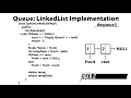Queue C Queue Linked List Implementation