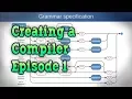 Parser and Lexer How to Create a Compiler part Converting text into an Abstract Syntax Tree