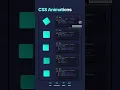 CSS Animations