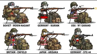 Every WW2 Rifle RANKED WORST to BEST
