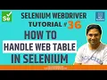 Selenium WebDriver Tutorial - How to Handle Web Table in Selenium