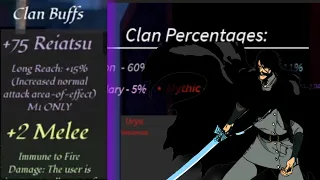 project mugetsu clan perks and buffs