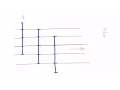 Solution to Problem 2 The Mechanics of the Transformation