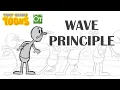 Animation Tutorial The Wave Principle