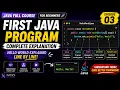 FIRST JAVA PROGRAM COMPLETE EXPLANATION