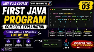 FIRST JAVA PROGRAM COMPLETE EXPLANATION