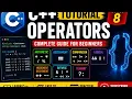 C Operators Tutorial in Wolaita Arithmetic Assignment Comparison Logical Operators