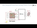 HEX Keypad Interface using FPGA Theory