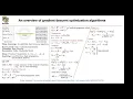 Gradient Descent Algorithms Continued Lecture 2 Part 1 Applied Deep Learning