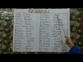 Class III English Language-Synonyms