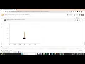 With Reinforcement Learning OpenAI gym train a rl agent cartpole to straighten itself out