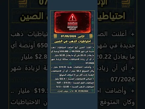 احتياطي الذهب في الصين البيانات الرسمية | الإثنين 07/09/2026