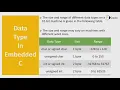 Data Type Embedded Hardware Embedded System RTOS