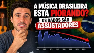 Pesquisa analisou a Música Brasileira e encontrou uma queda na complexidade
