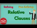 Relative Clauses Defining Non-Defining EasyTeaching