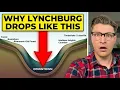 Lynchburg VA Map Explained The 7 Areas You Actually Need to Know