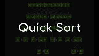 Implementing Quick Sort Algorithm in PHP