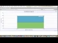 JSF Highcharts Demo
