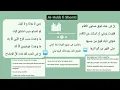 Download Lagu Sholawat Al-Hubb Fii Shomti durasi 1 jam - Veve Zulfikar Basyaiban