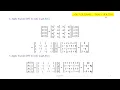 DSP Module 1 - 24 Linear Convolution in Frequency Domain