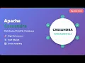 Apache Cassandra Beginner s Guide to NoSQL Database Architecture