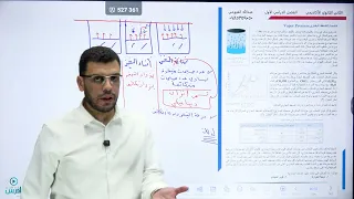 الضغط البخاري والغليان الأستاذ عبدالله الفيومي 