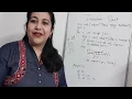 Insertion sort in Python Python data structures Computer Science class 12 Board