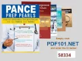 Pance Prep Pearls