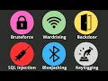 Every Hacking Technique Explained As FAST As Possible