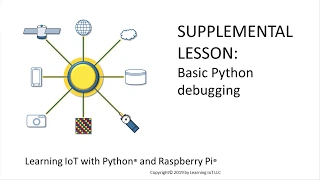 Lesson Basic Debugging Learning IoT with Python and Raspberry Pi