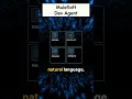MuleSoft s NEW Dev Agent Intro