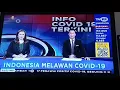 Download Lagu TVRI 25/08/2020