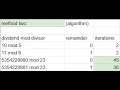 C program - Modulus function for really big numbers part 2 0 to 18 446 744 073 709 551 615