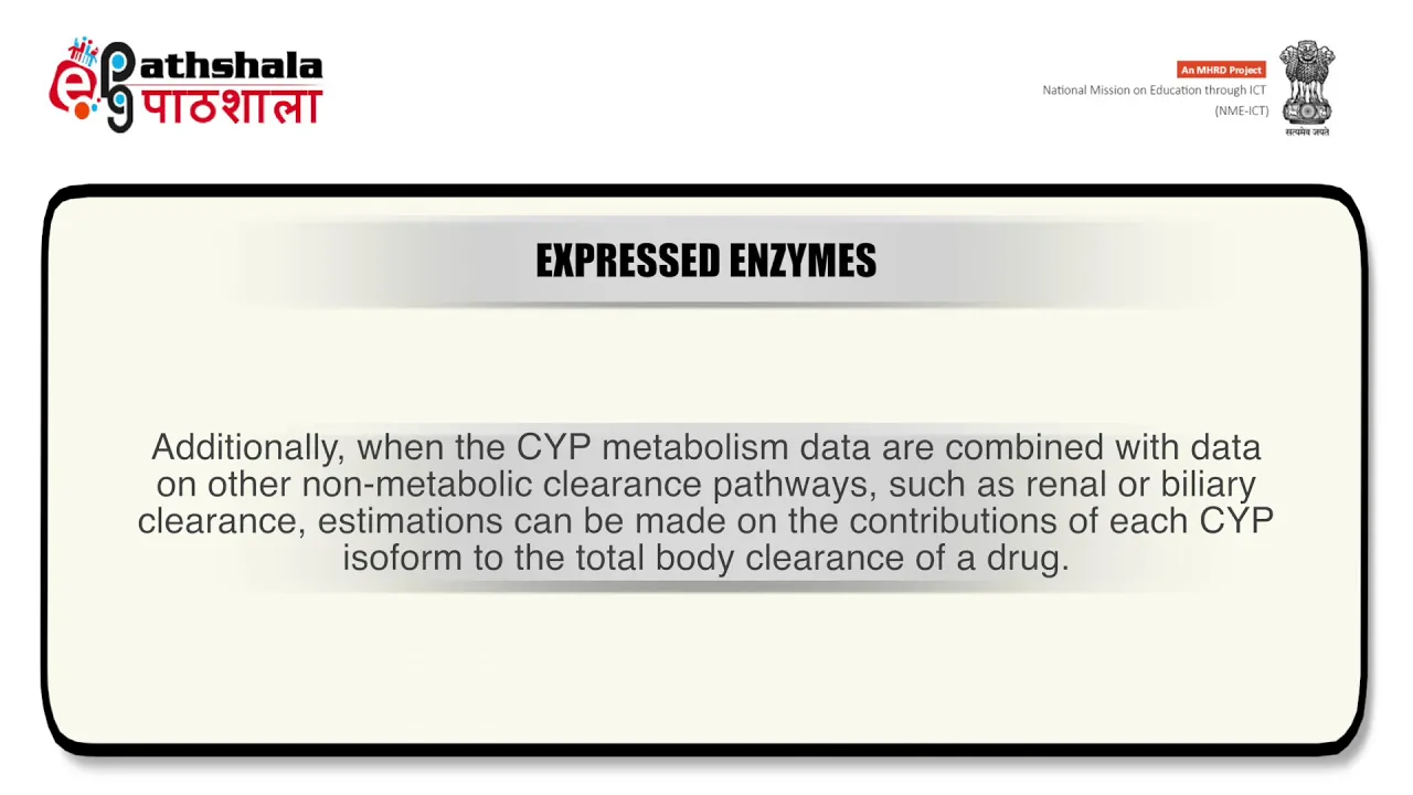 Product Evaluation Part 2: In vitro testing