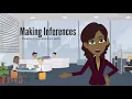 Making Inferences Grades K-2
