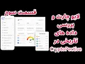 Download Lagu لایو چارت و بررسی داده های تاریخی در کریپتوپکتیو | قسمت سوم