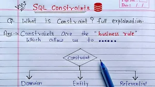 Constraints in SQL Oracle Database