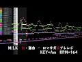 【M!LK】真・運命【ロマサガ風アレンジ】